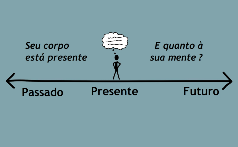 História da Mindfulness Psychology – a 3° Corrente da TCC – Instituto  Felipe de Souza